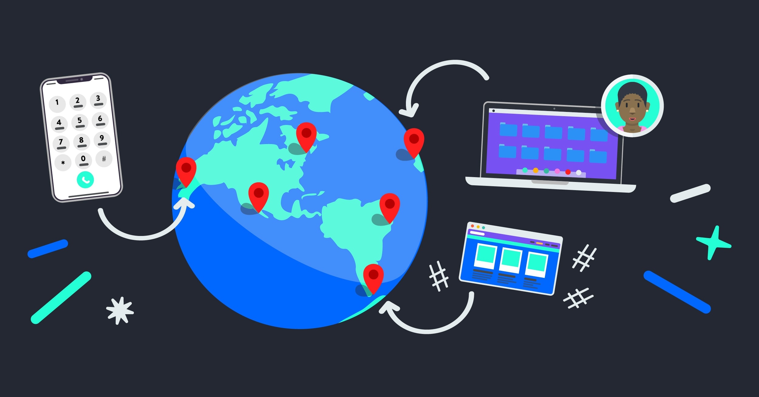 Remote Jobs Finding The Perfect Career In