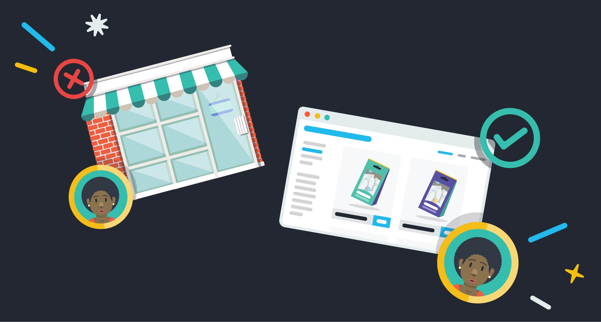 50 Direct to Consumer Brands & What You Can Learn From Them